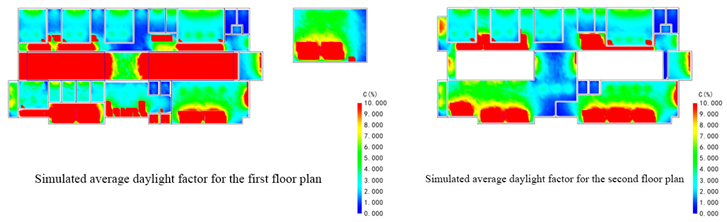 Buildings 15 02904 i028