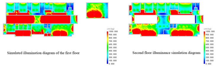 Buildings 15 02904 i029