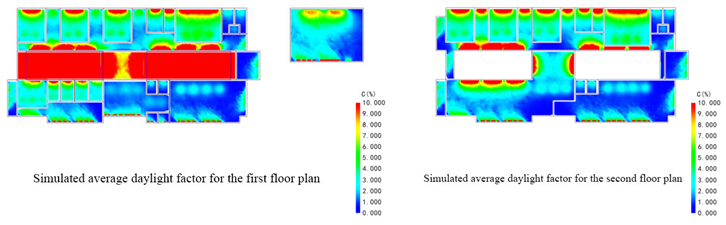 Buildings 15 02904 i030