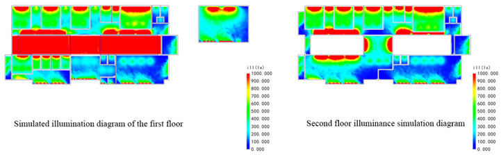 Buildings 15 02904 i031