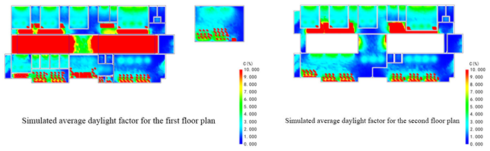 Buildings 15 02904 i032