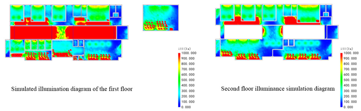 Buildings 15 02904 i033