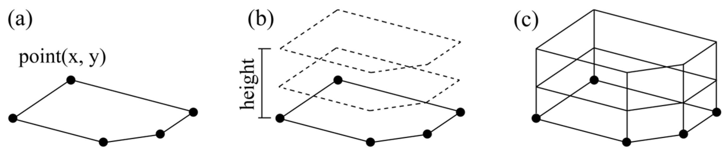 Buildings 15 02916 g003