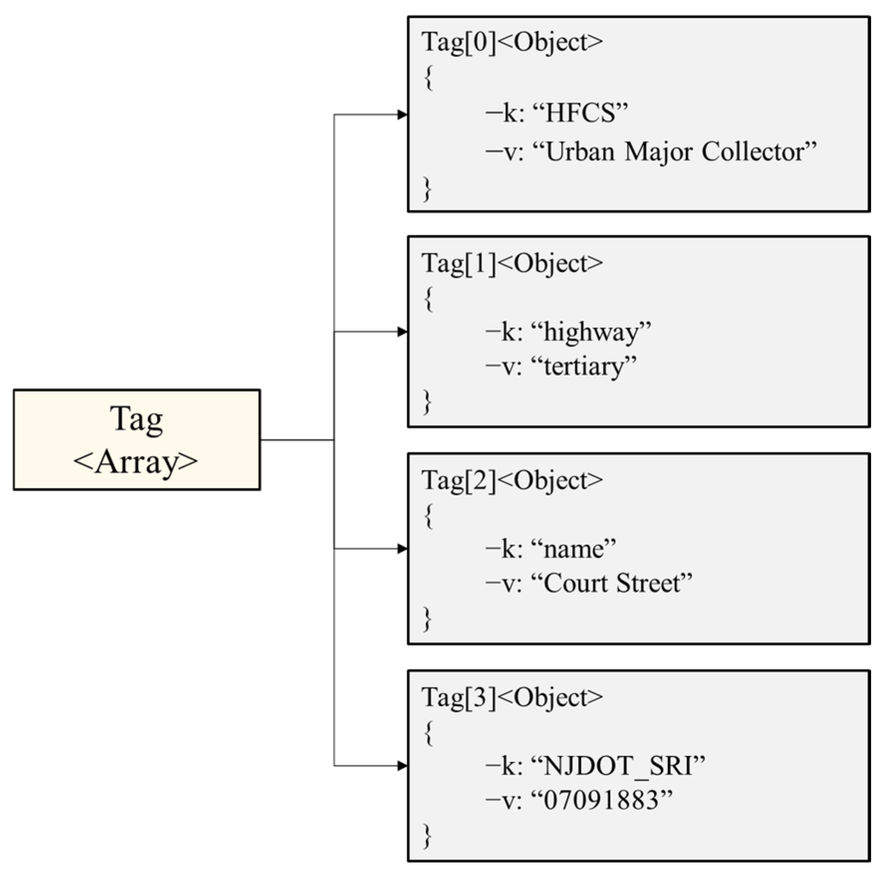 Buildings 15 02916 g006