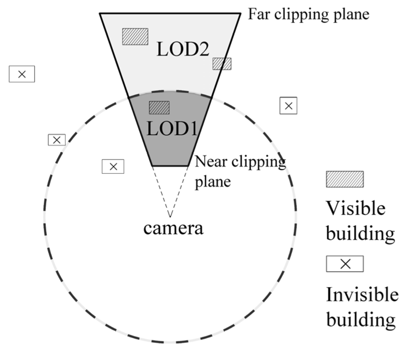 Buildings 15 02916 g012