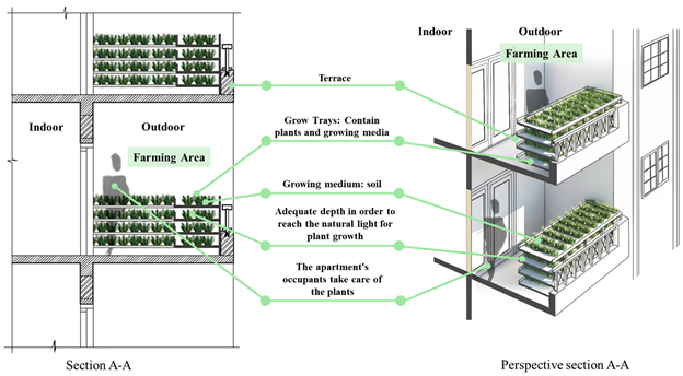 Buildings 15 02917 i007