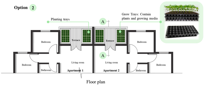 Buildings 15 02917 i008