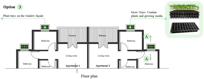 Buildings 15 02917 i010