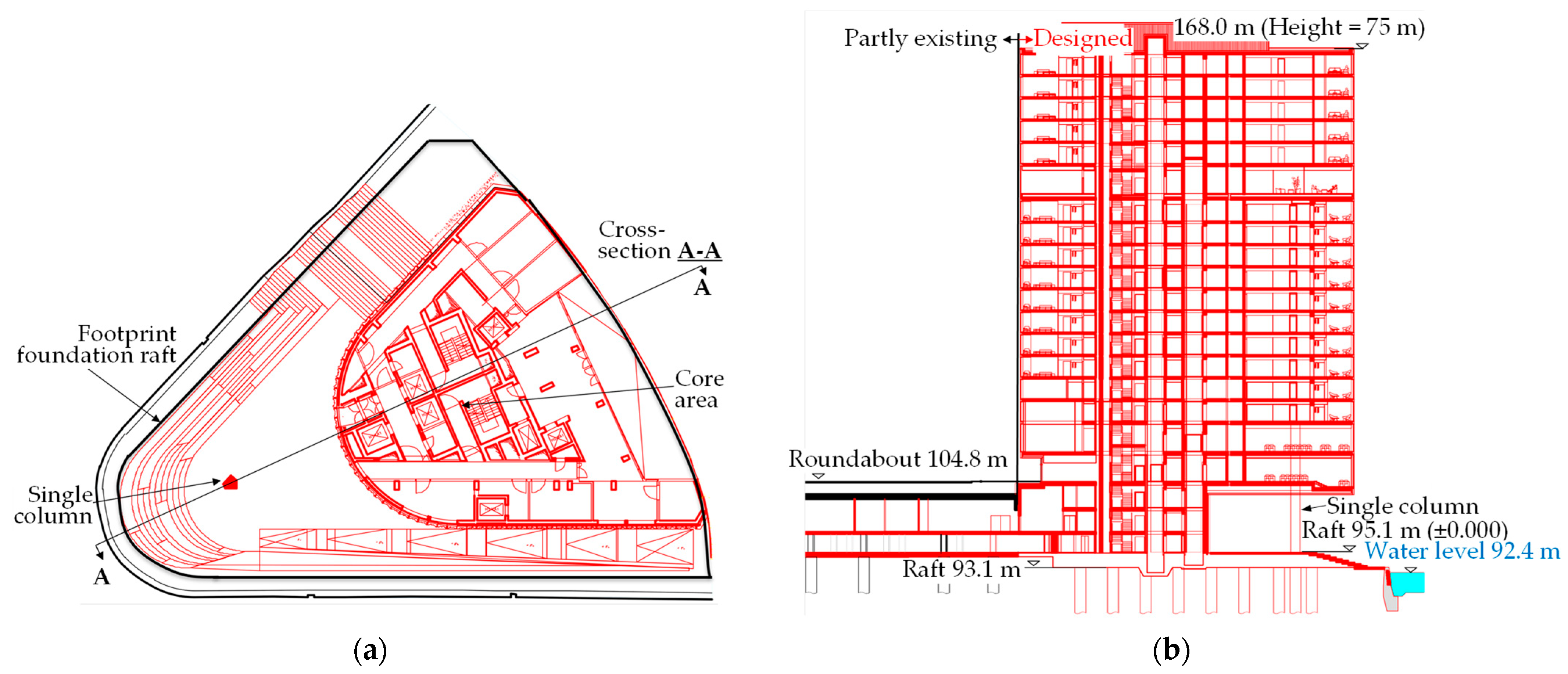 Buildings 15 02933 g002 Buildings 15 02933 g002