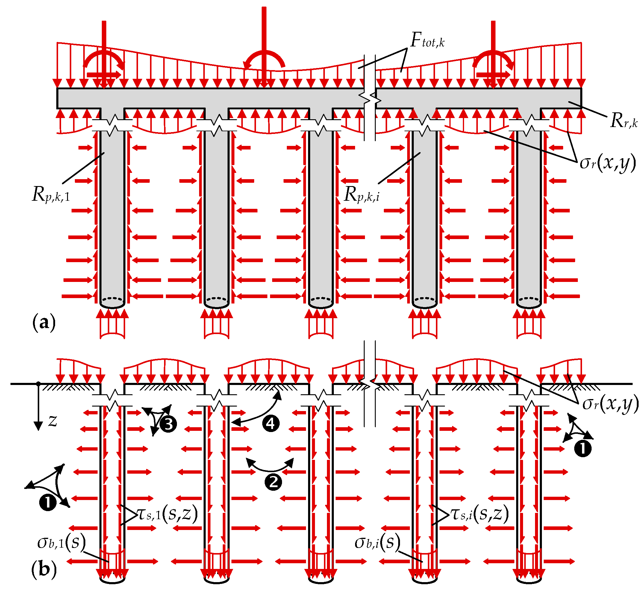 Buildings 15 02933 g003 Buildings 15 02933 g003