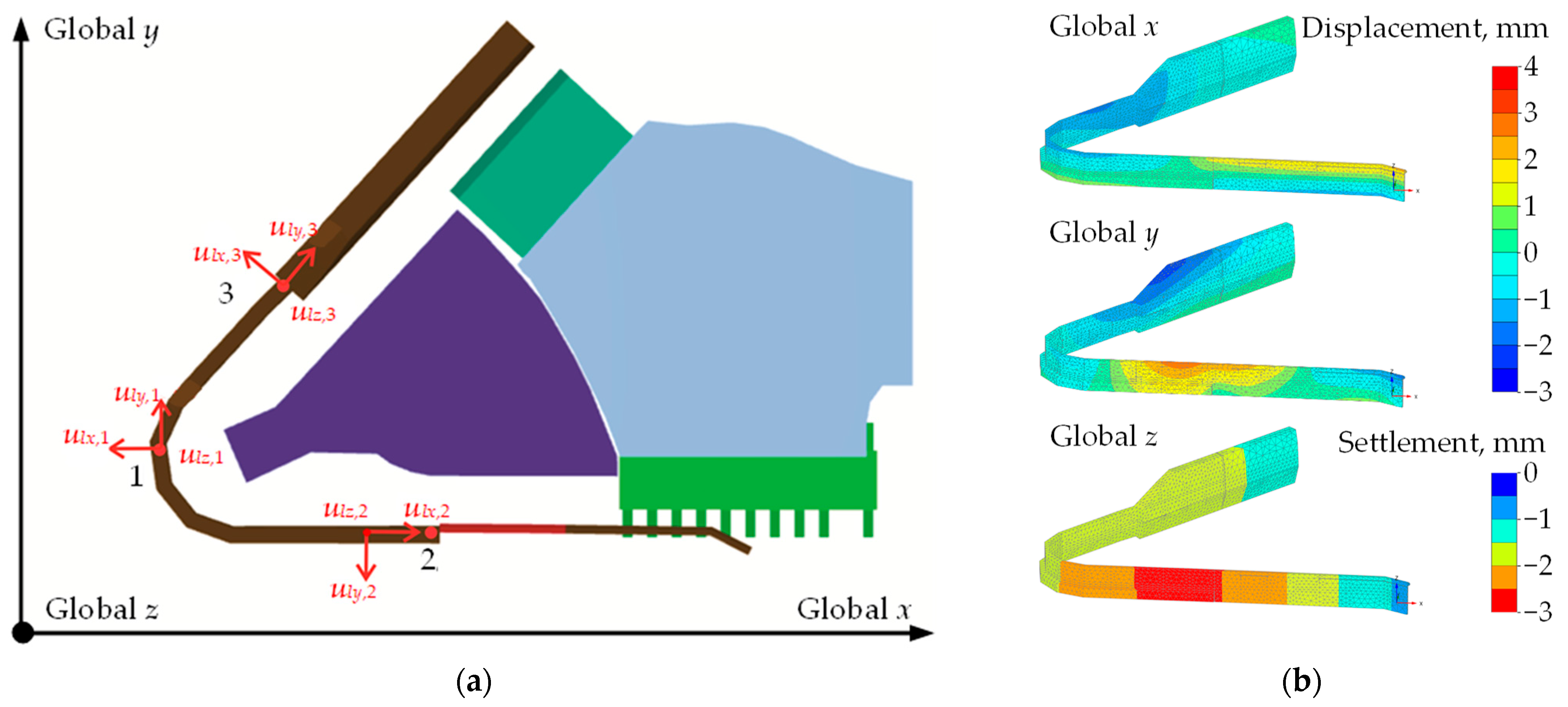 Buildings 15 02933 g007 Buildings 15 02933 g007