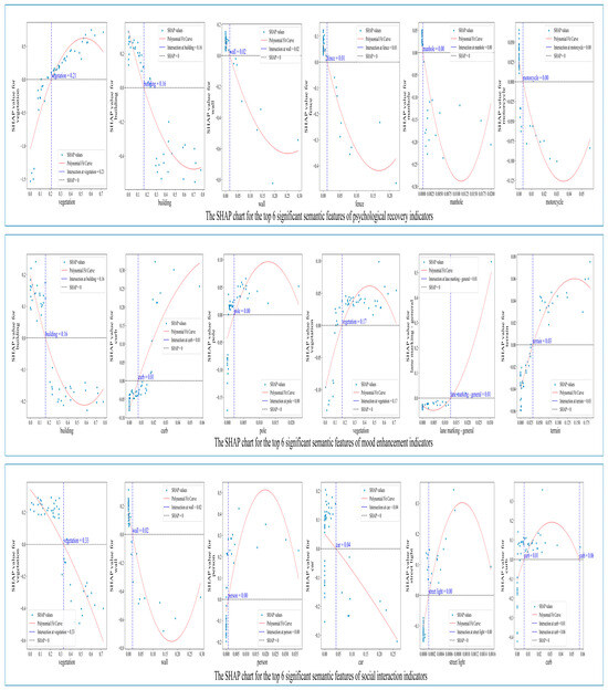 Buildings 15 02936 g0a10