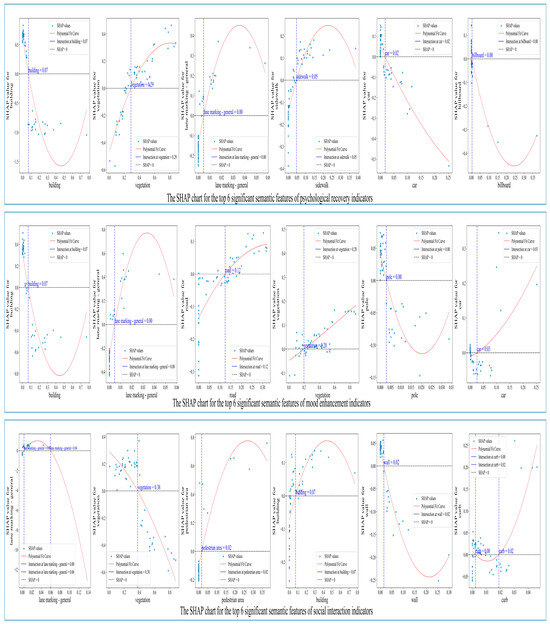 Buildings 15 02936 g0a2