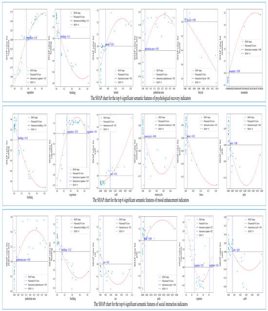 Buildings 15 02936 g0a4