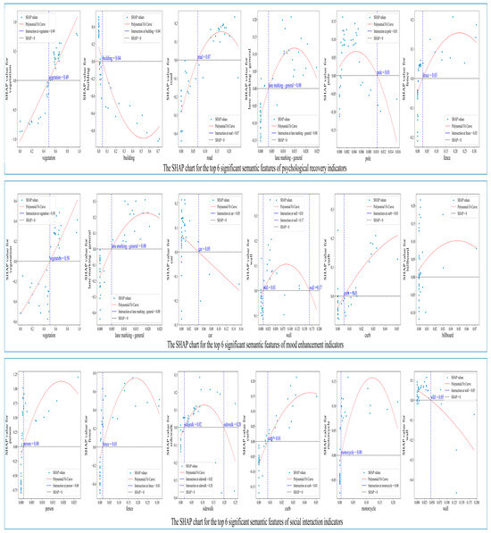 Buildings 15 02936 g0a6