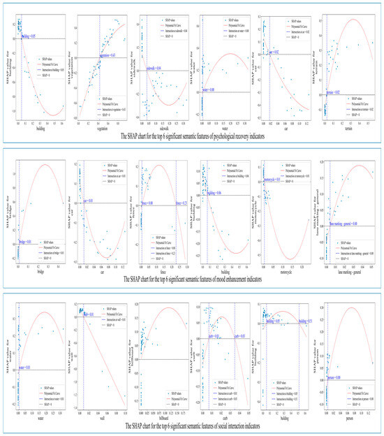 Buildings 15 02936 g0a8