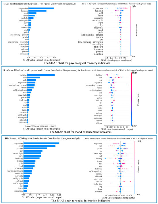 Buildings 15 02936 g0a9