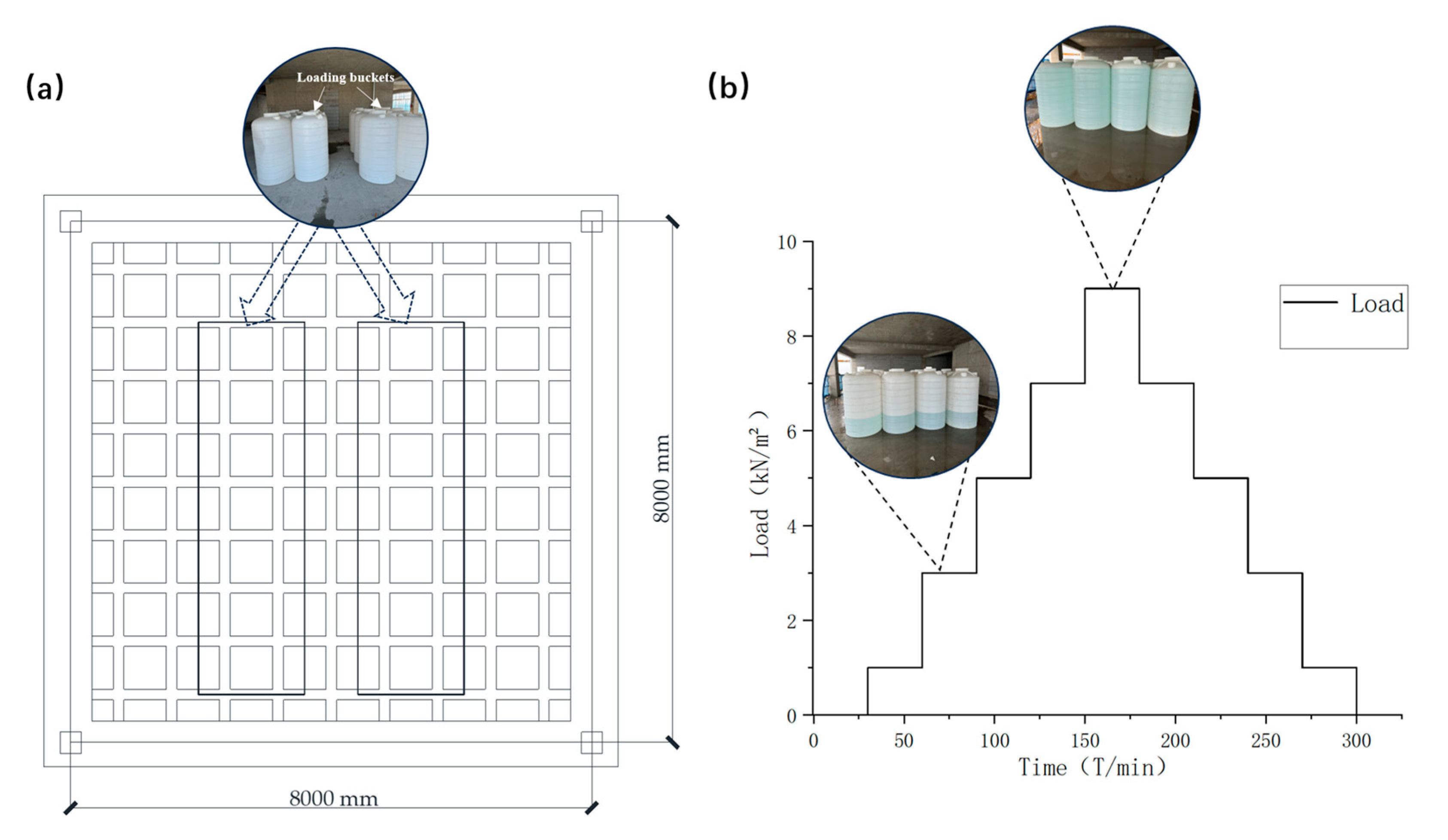 Buildings 15 02948 g005 Buildings 15 02948 g005