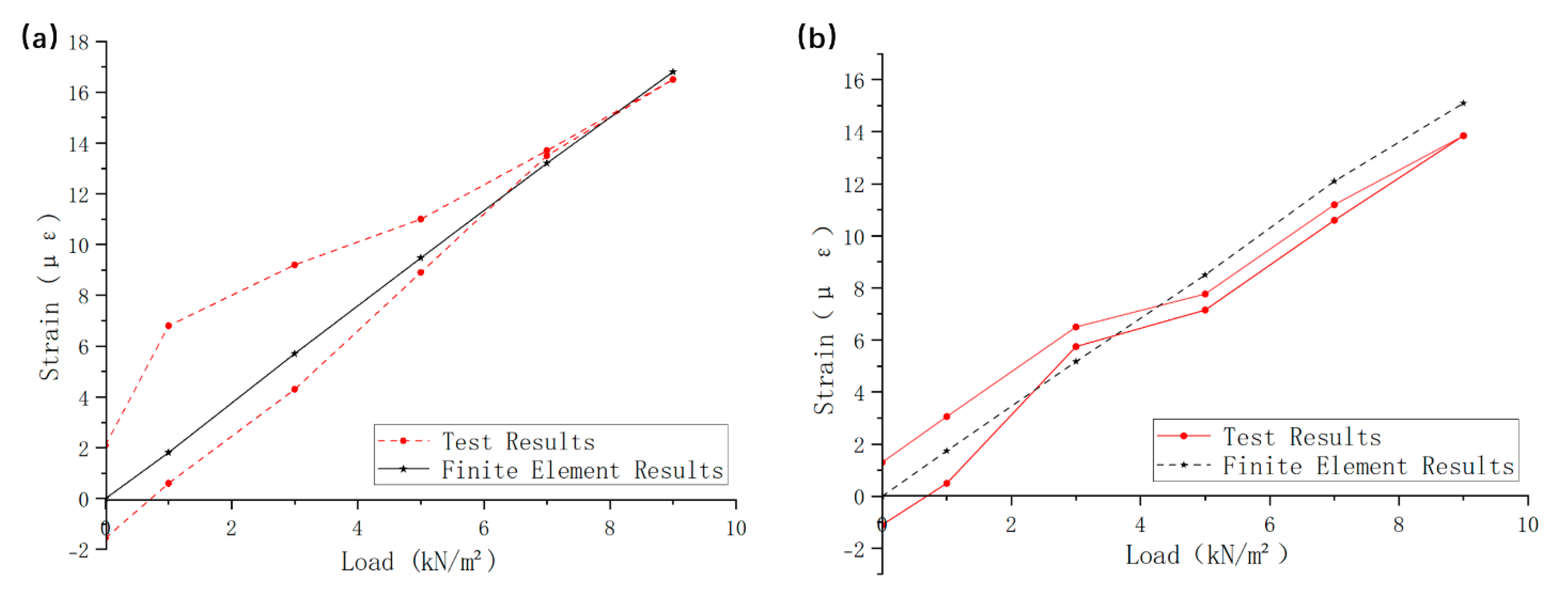 Buildings 15 02948 g014 Buildings 15 02948 g014