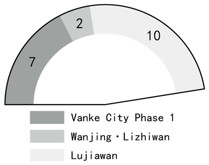 Buildings 15 02953 i002