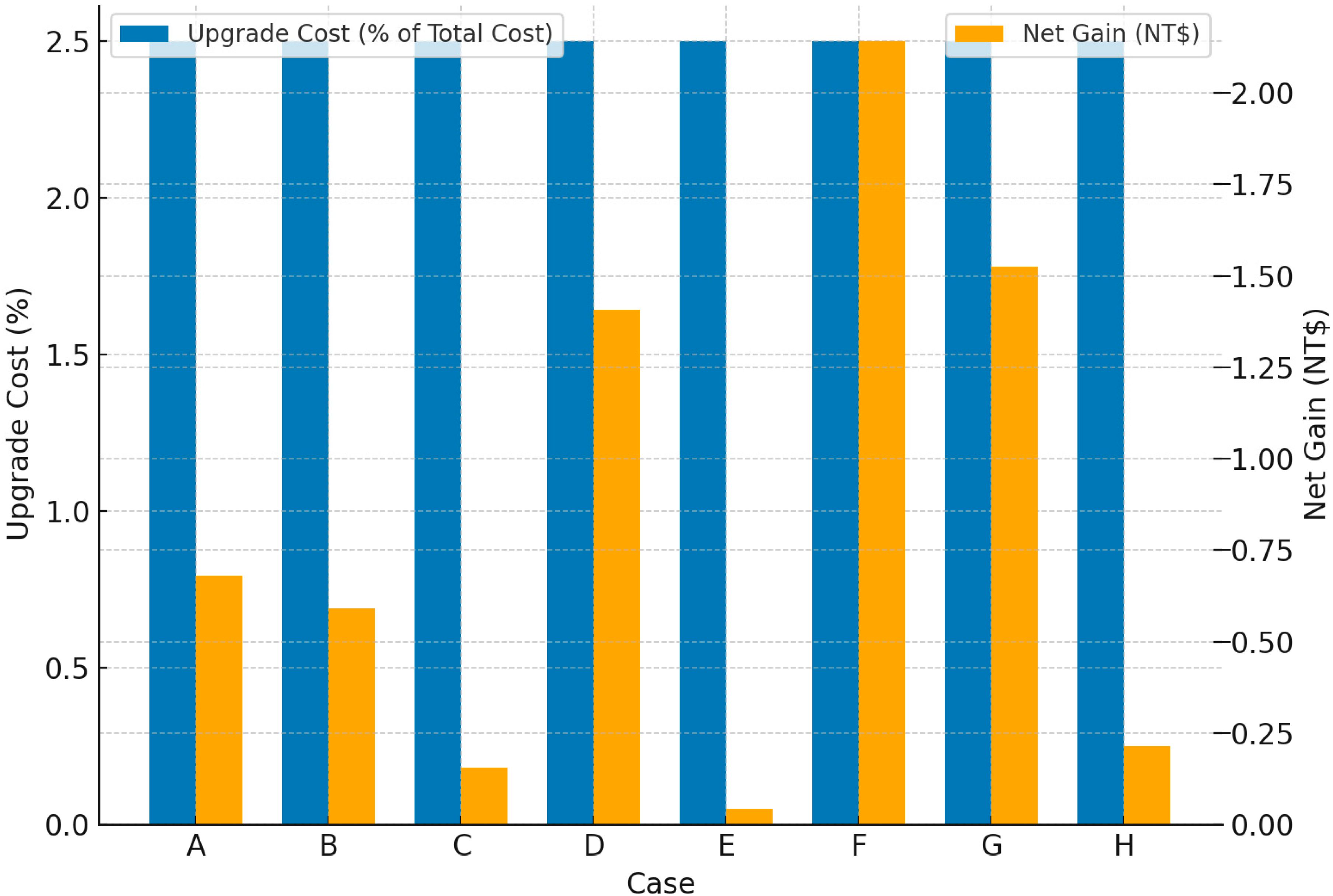 Buildings 15 02956 g004