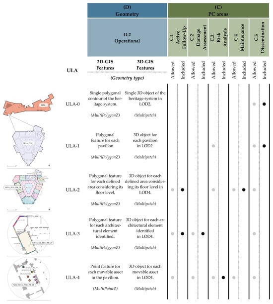 Buildings 15 02962 g005