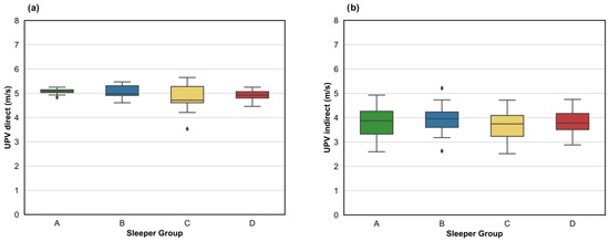 Buildings 15 02975 g010