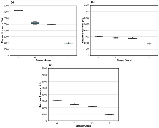Buildings 15 02975 g013