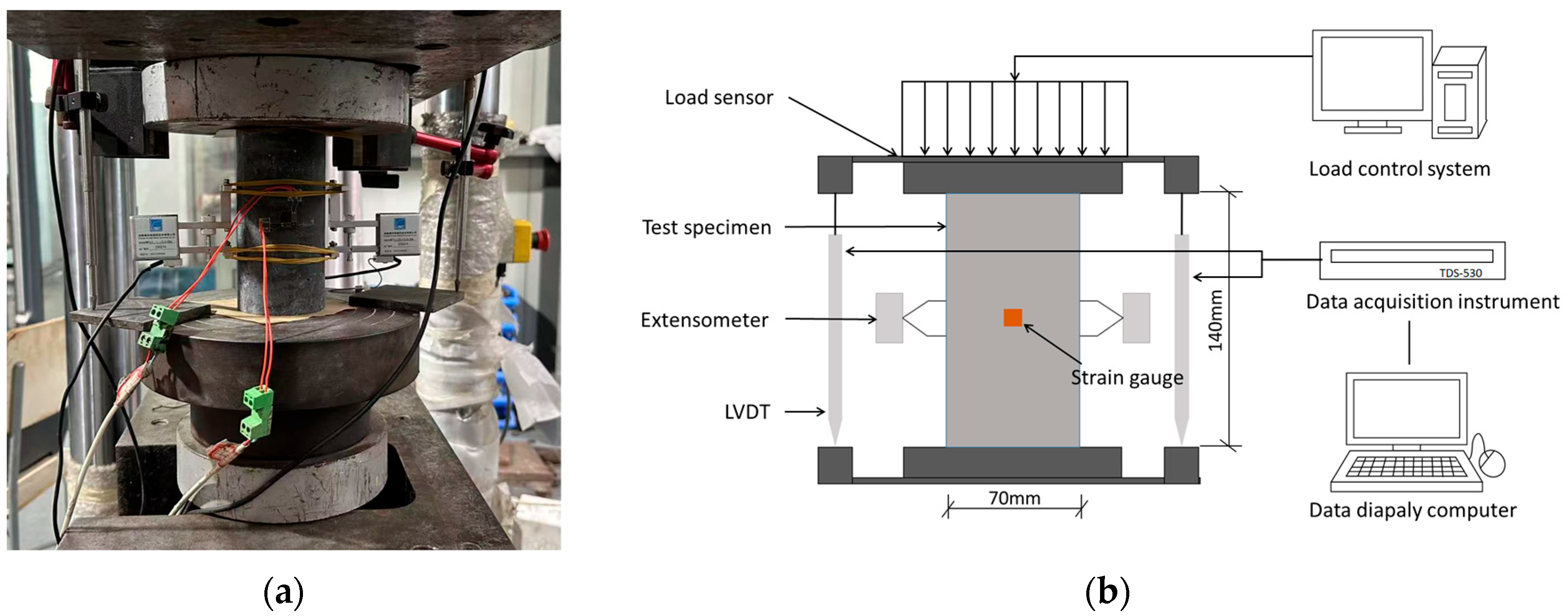 Buildings 15 02983 g003