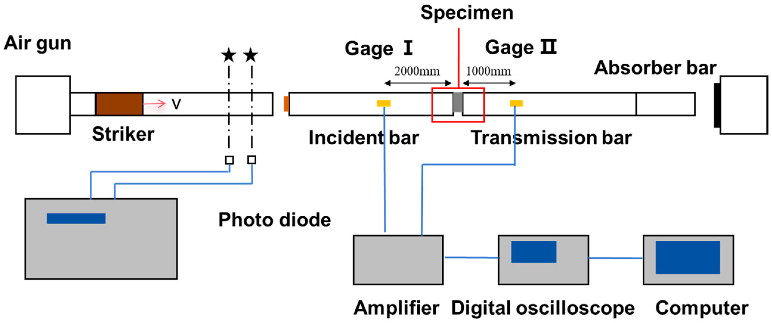 Buildings 15 02983 g004