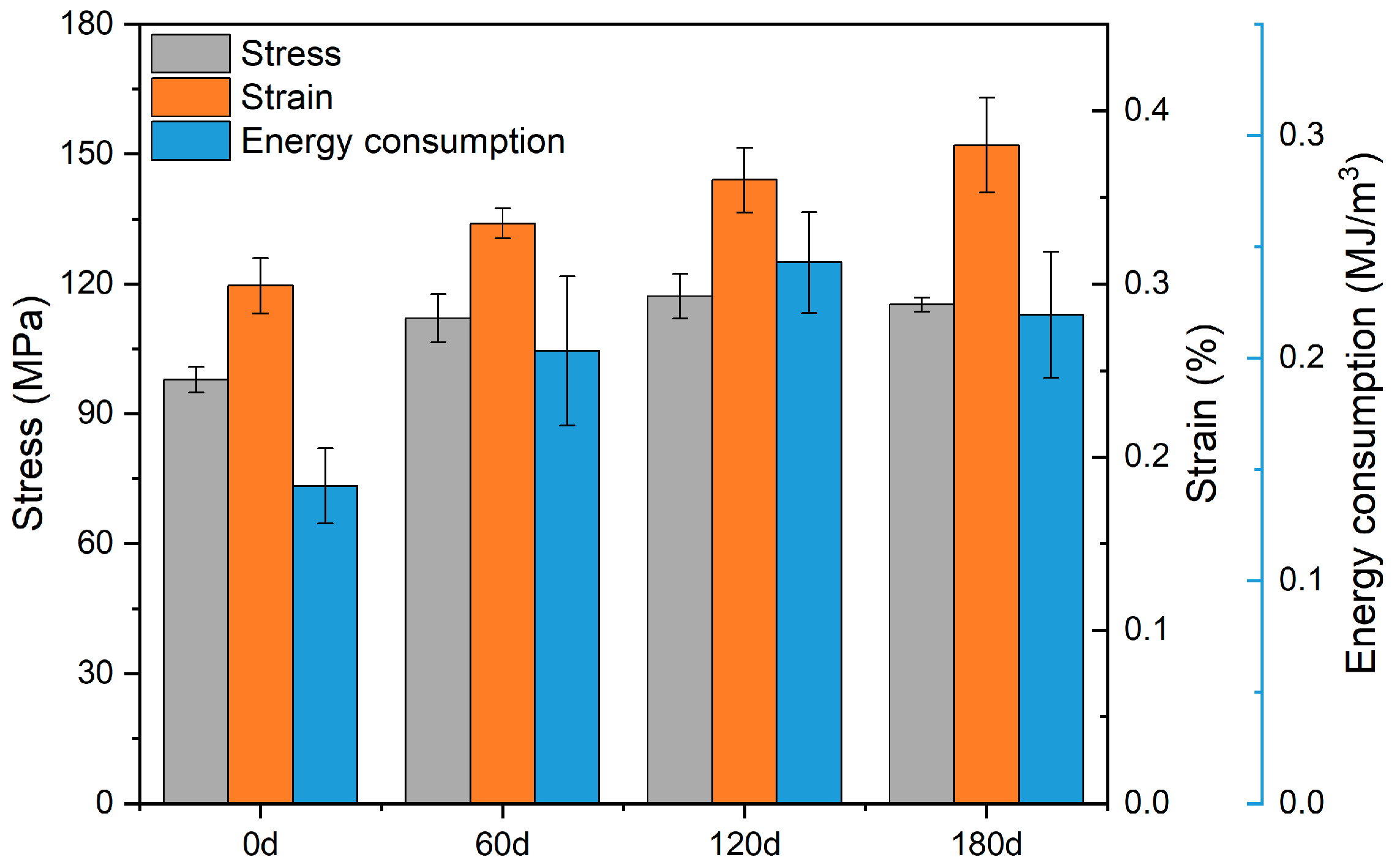 Buildings 15 02983 g009