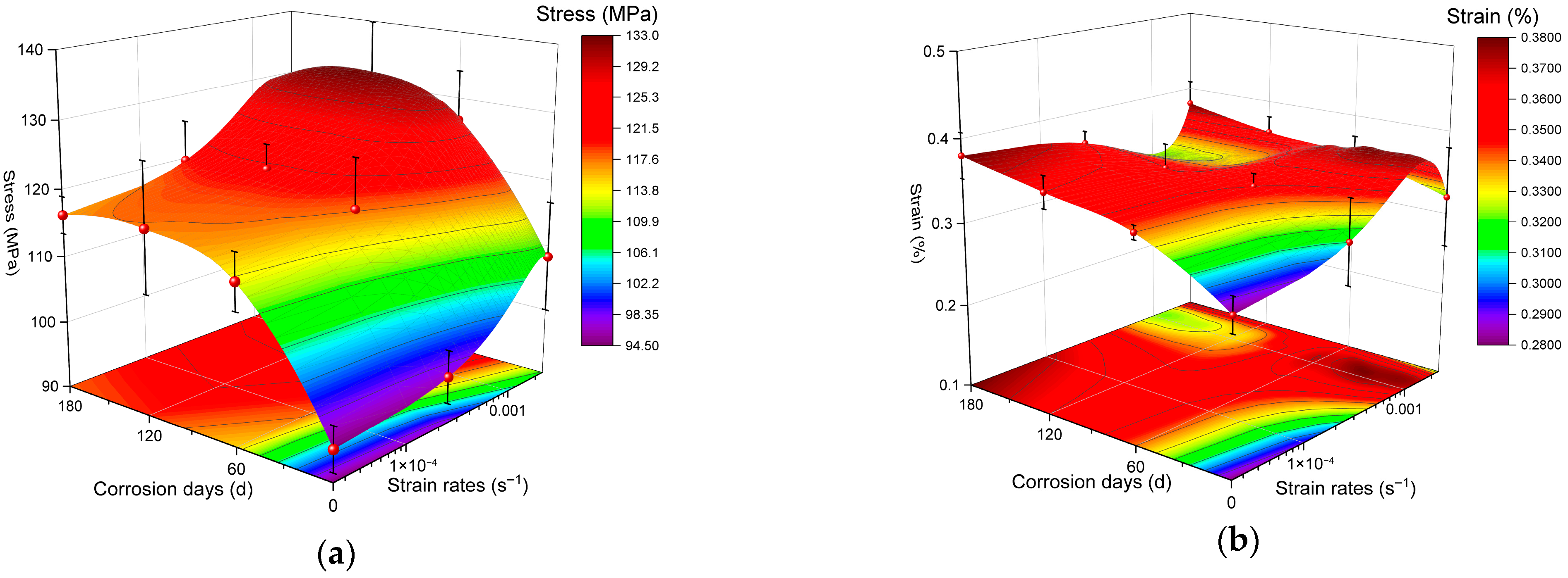 Buildings 15 02983 g010