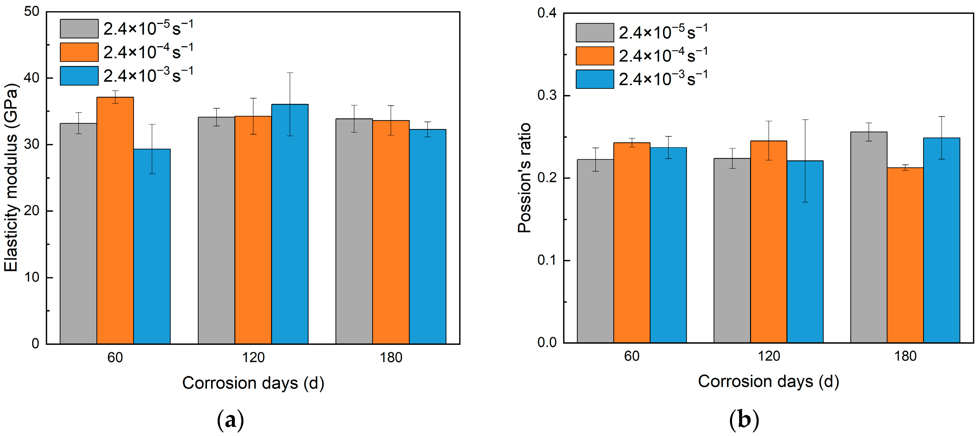 Buildings 15 02983 g011