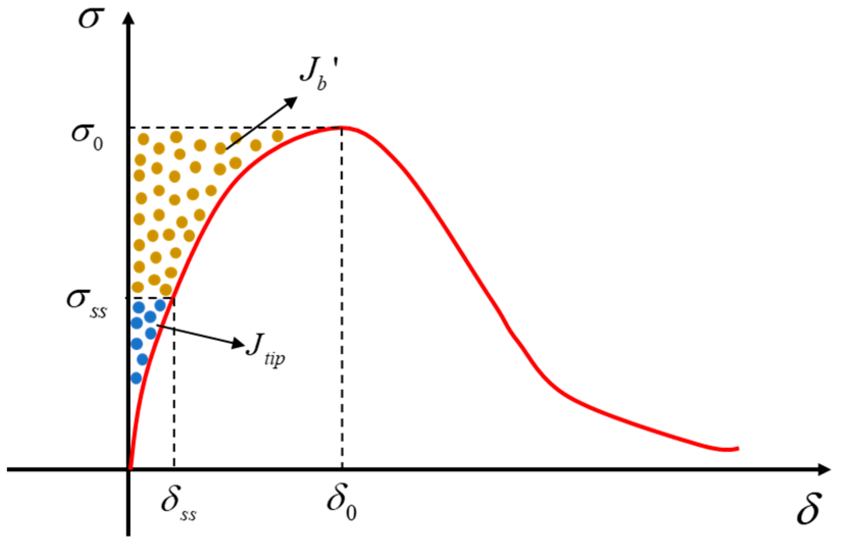 Buildings 15 02983 g013