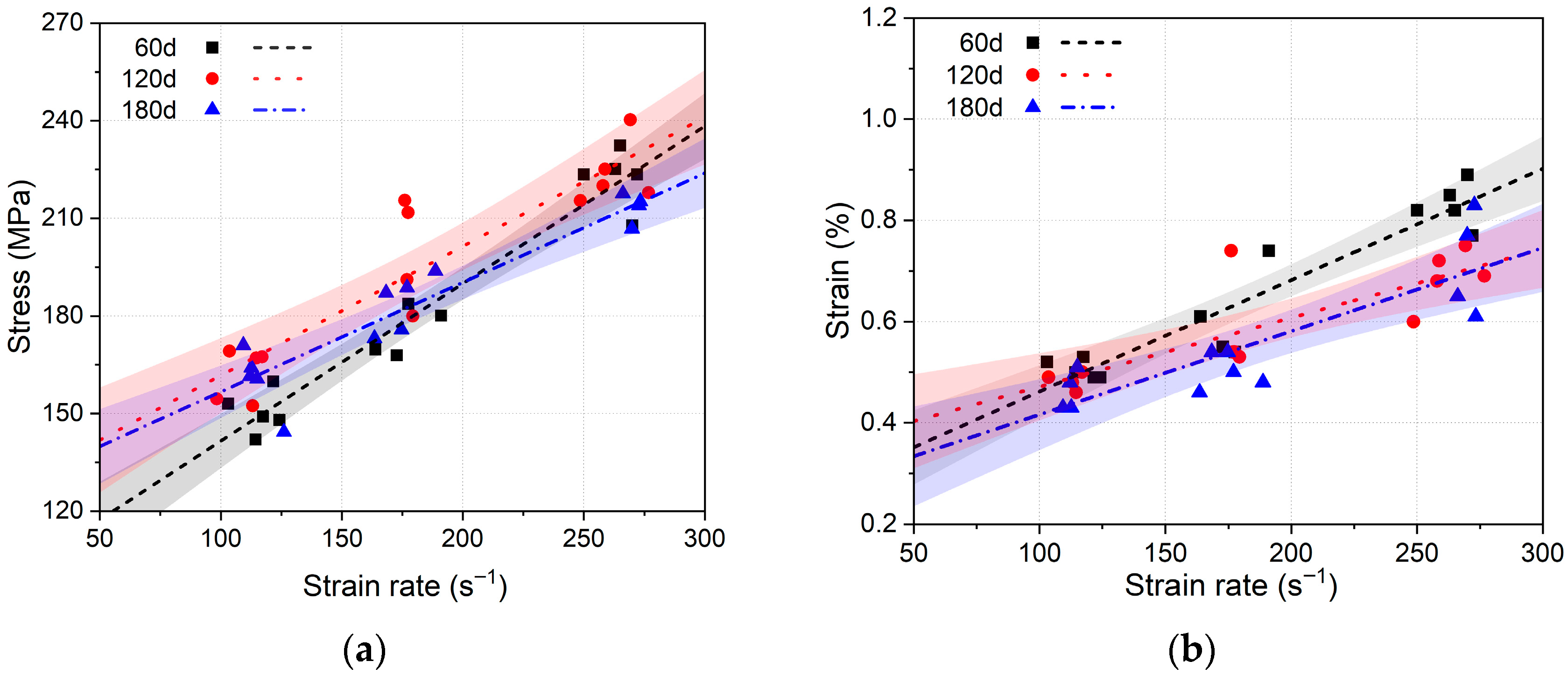 Buildings 15 02983 g015