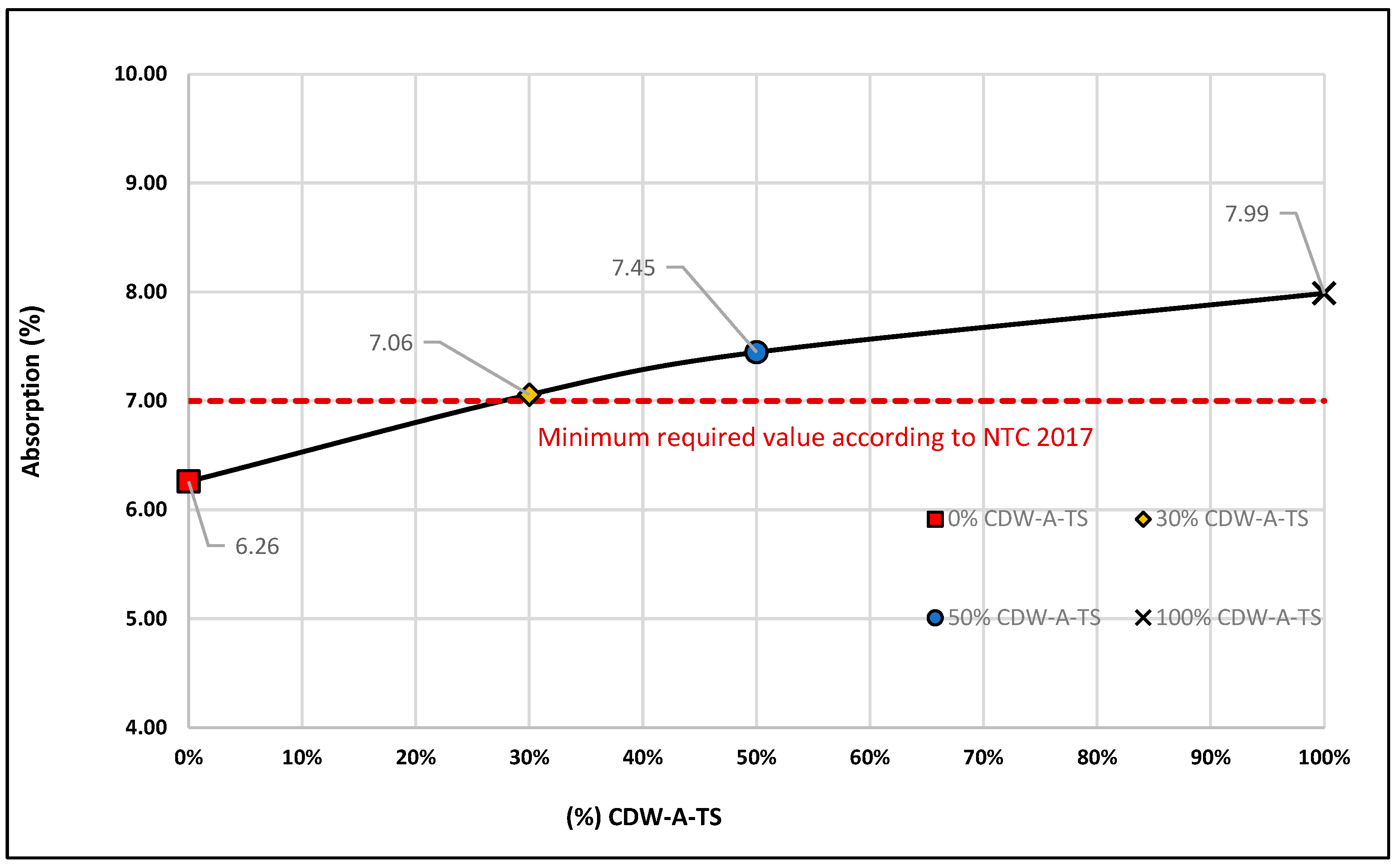 Buildings 15 02986 g009