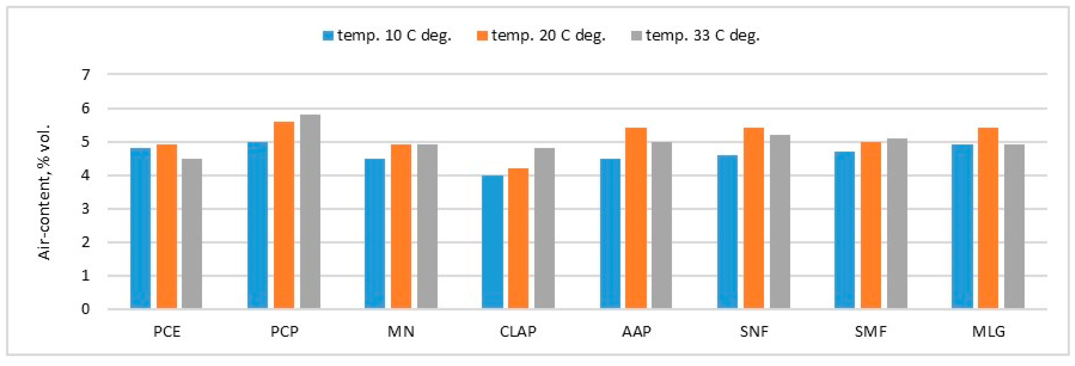Buildings 15 02987 g009