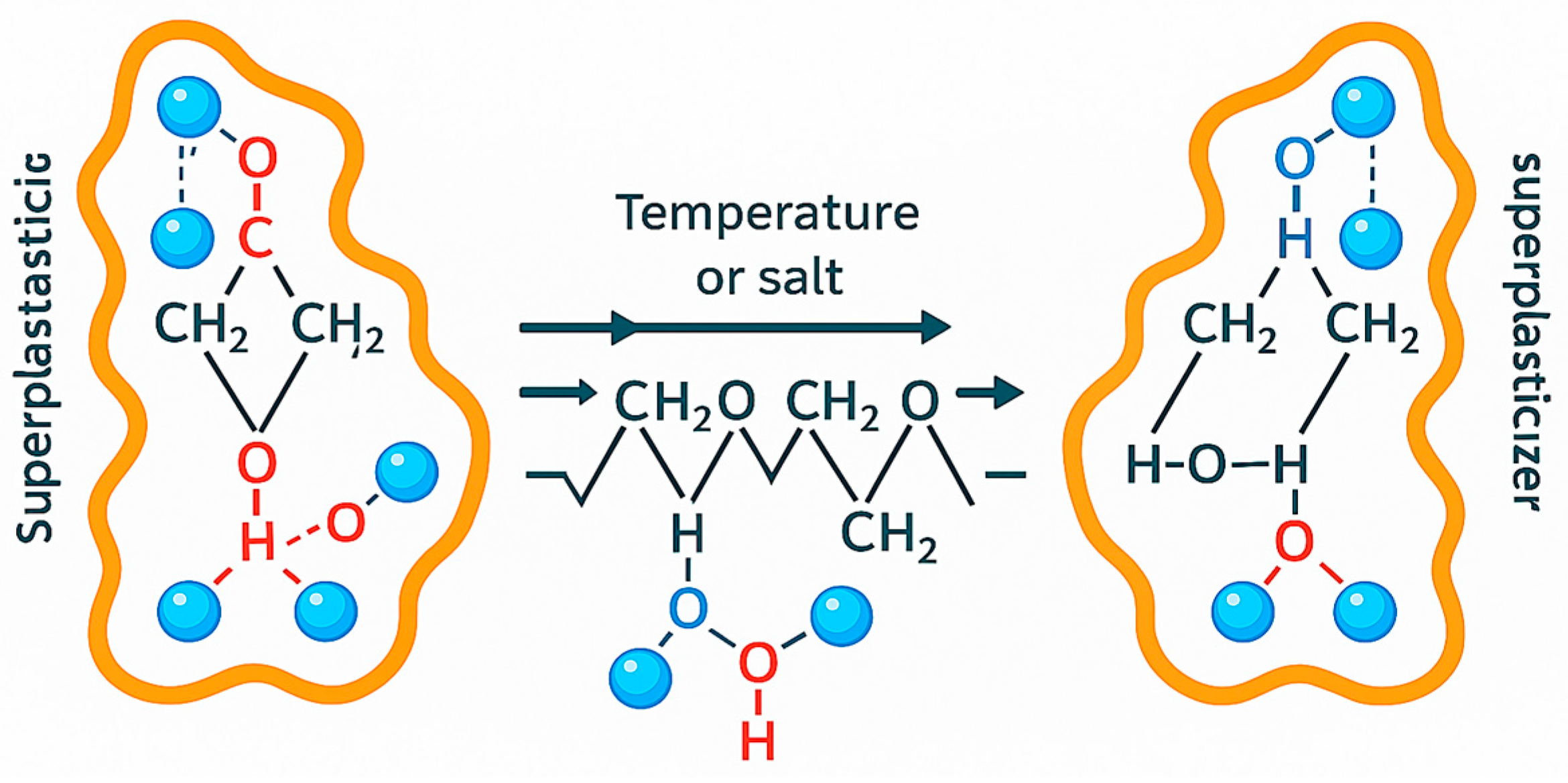 Buildings 15 02987 g010