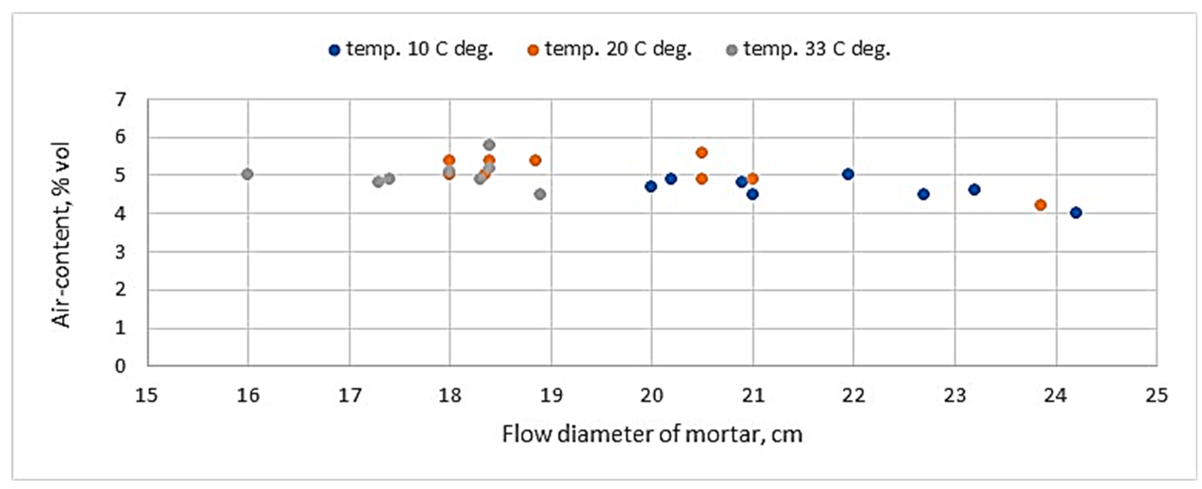 Buildings 15 02987 g011