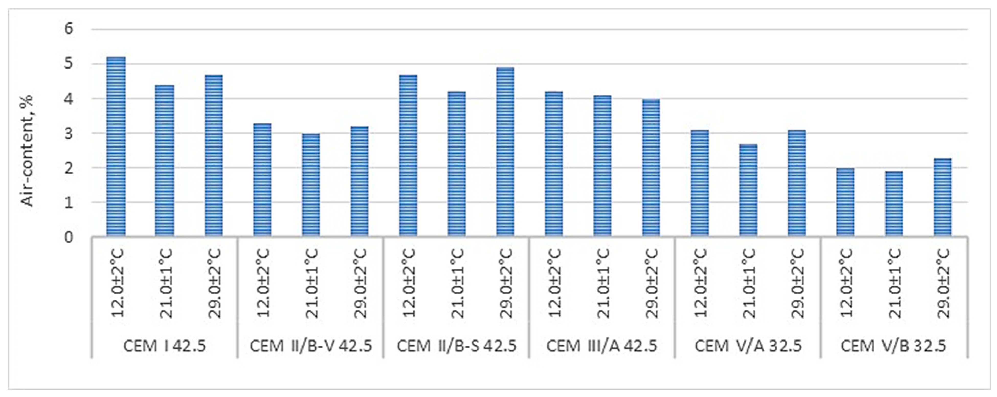 Buildings 15 02987 g012