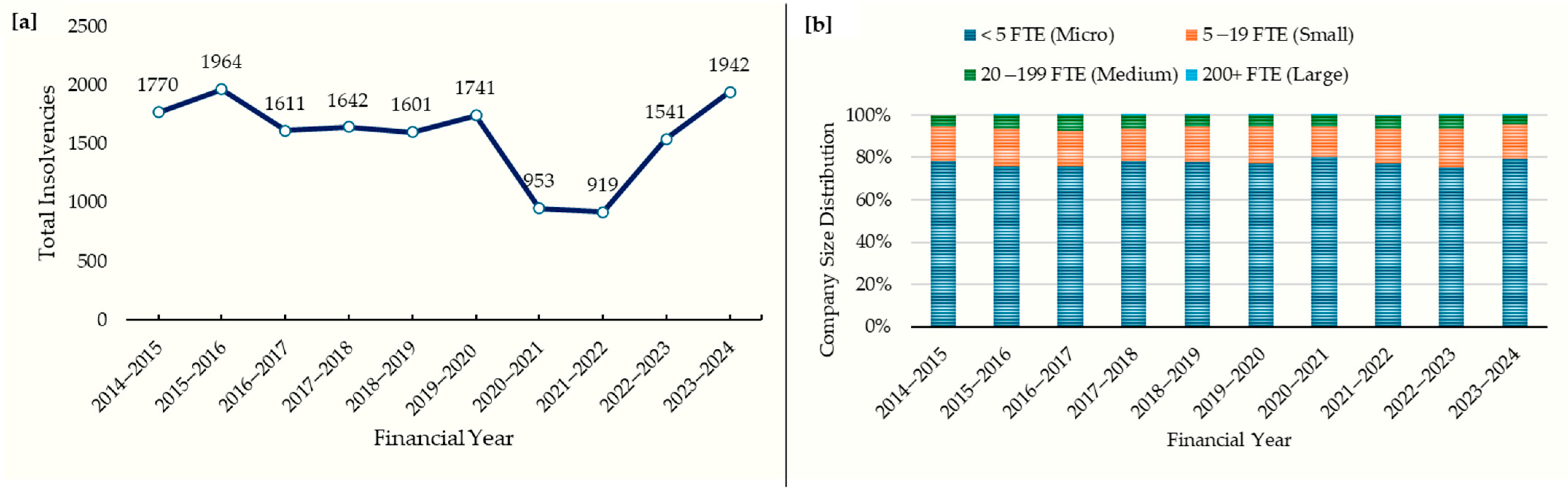 Buildings 15 02988 g004