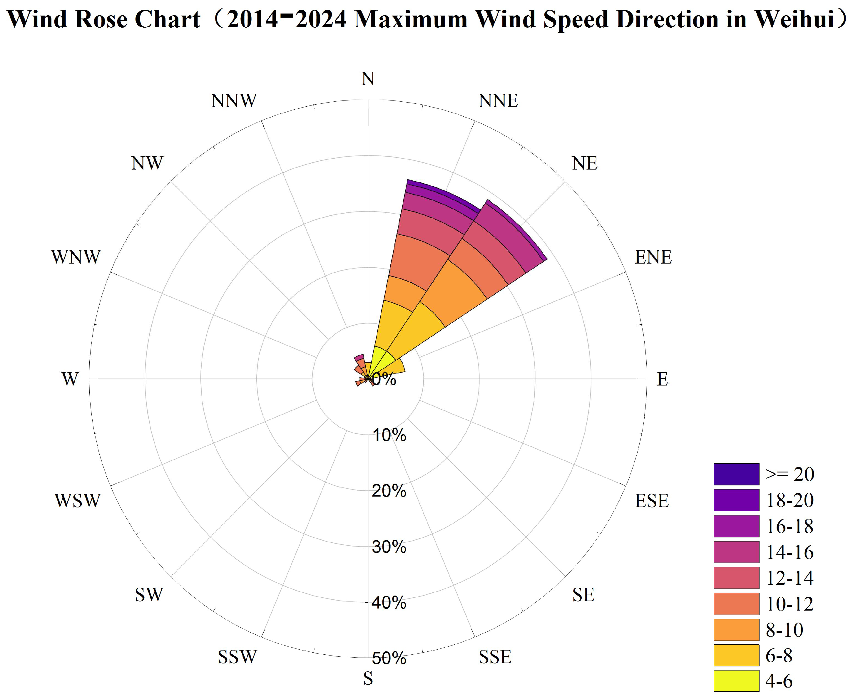 Buildings 15 02999 g007