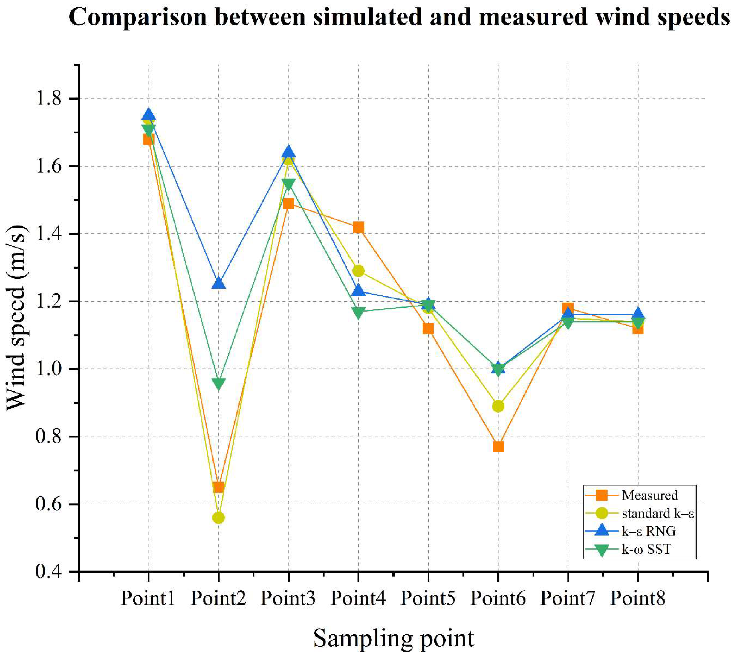 Buildings 15 02999 g011