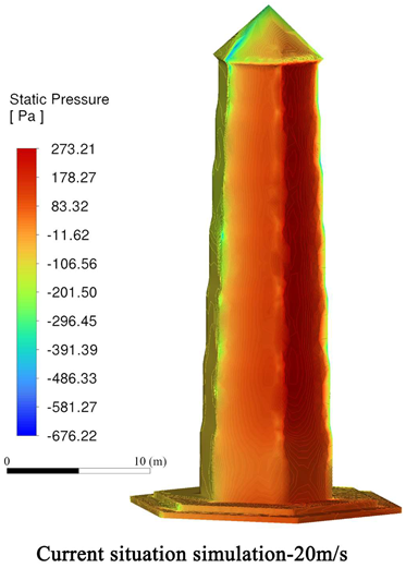 Buildings 15 02999 i014