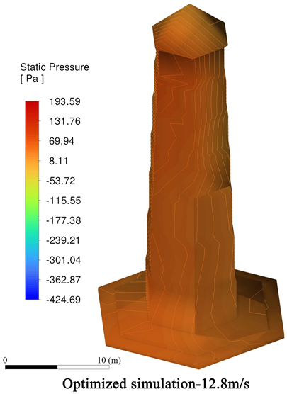 Buildings 15 02999 i027