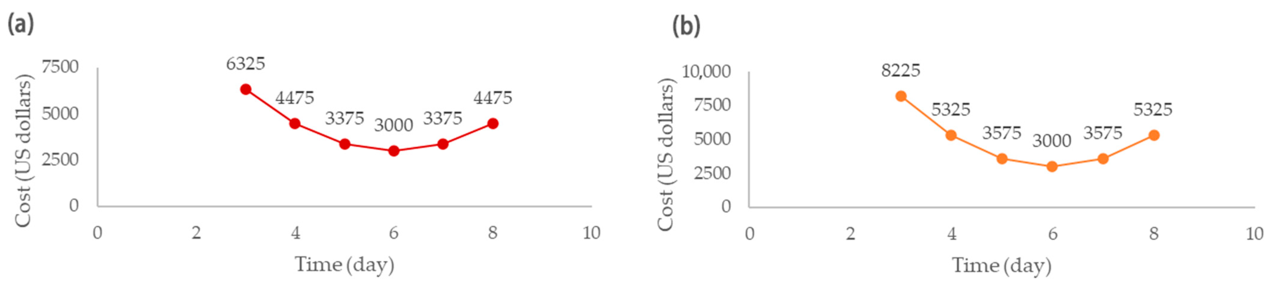 Buildings 15 03004 g004