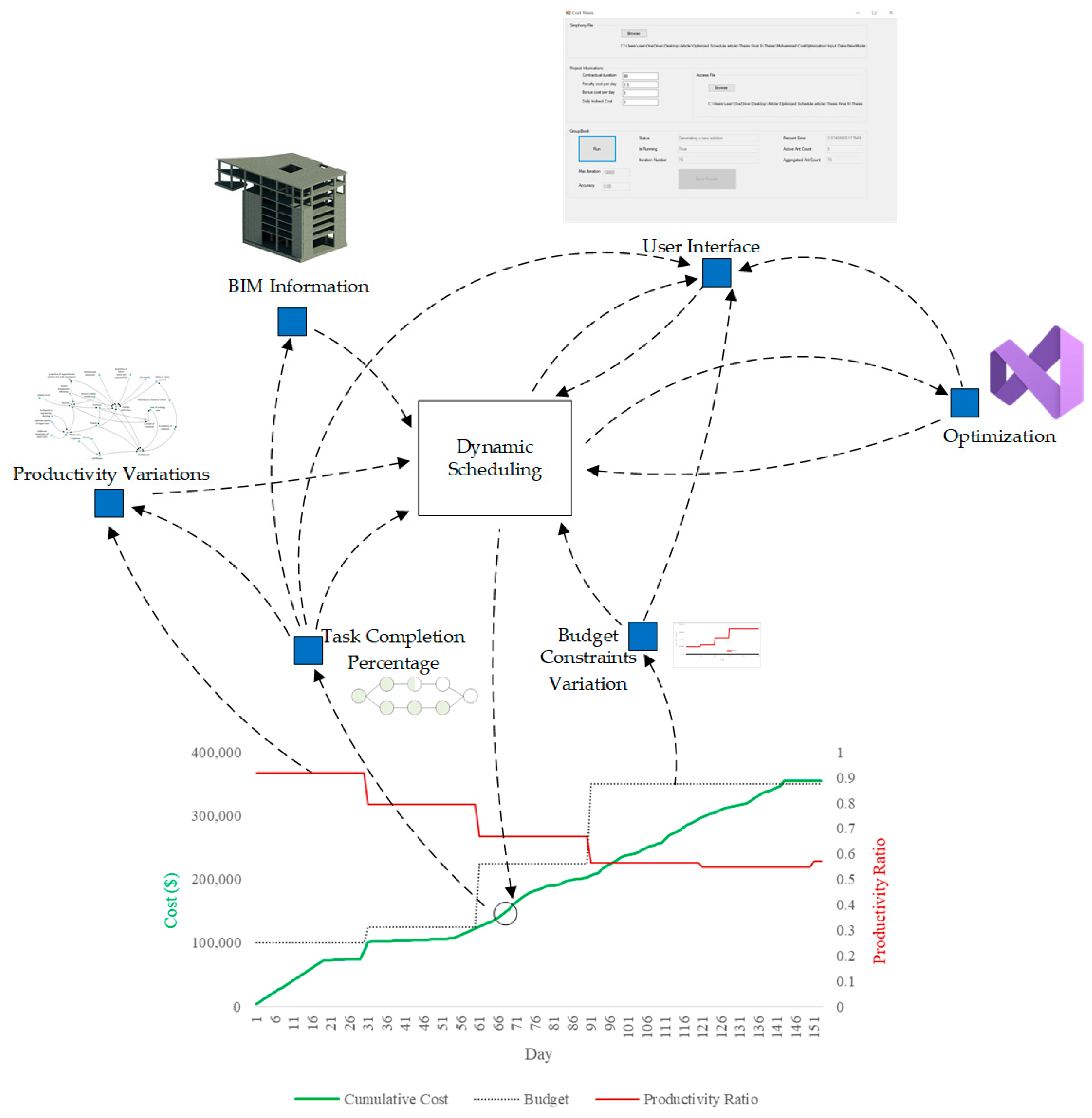 Buildings 15 03004 g009