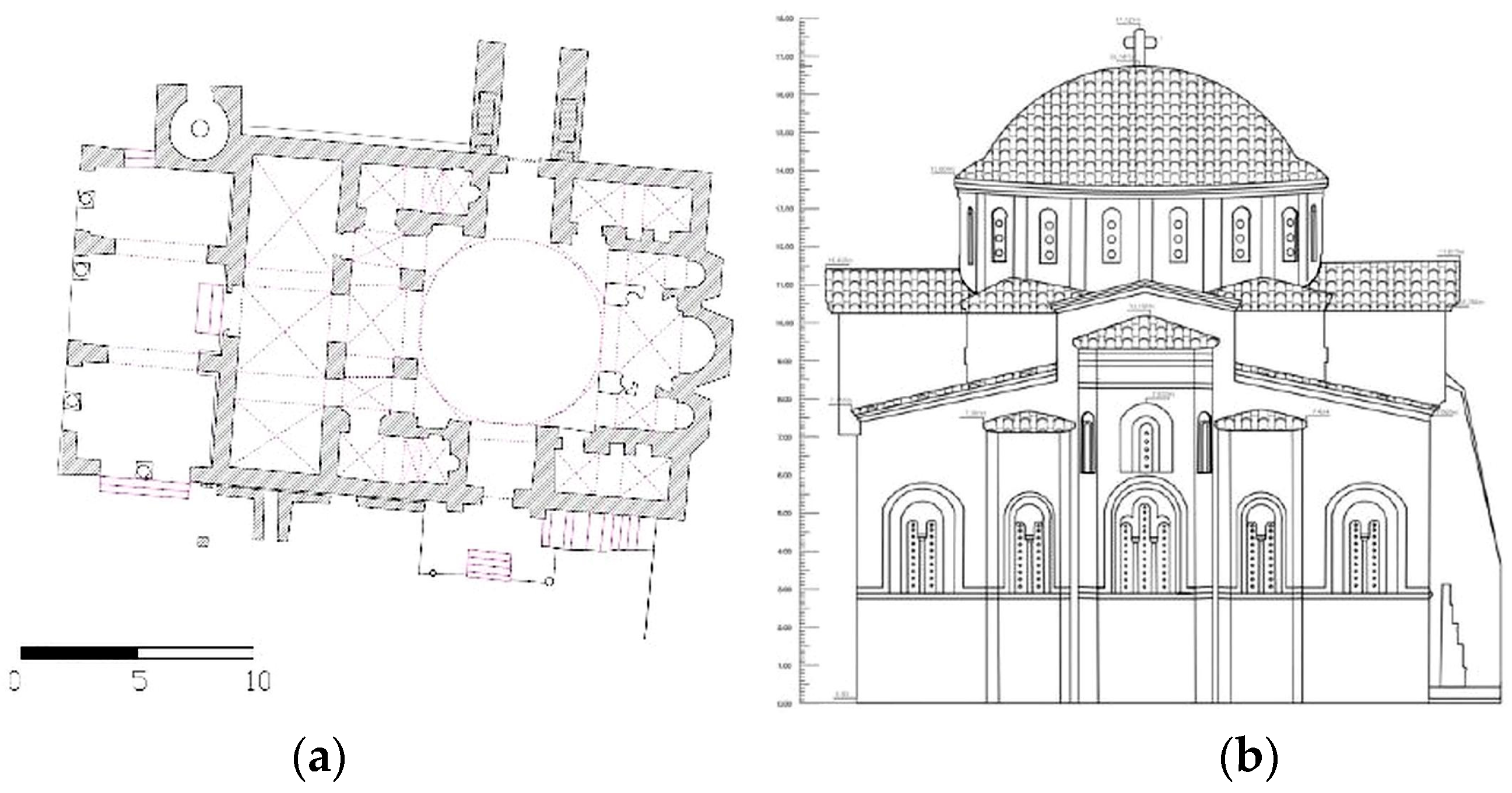 Buildings 15 03010 g013 Buildings 15 03010 g013