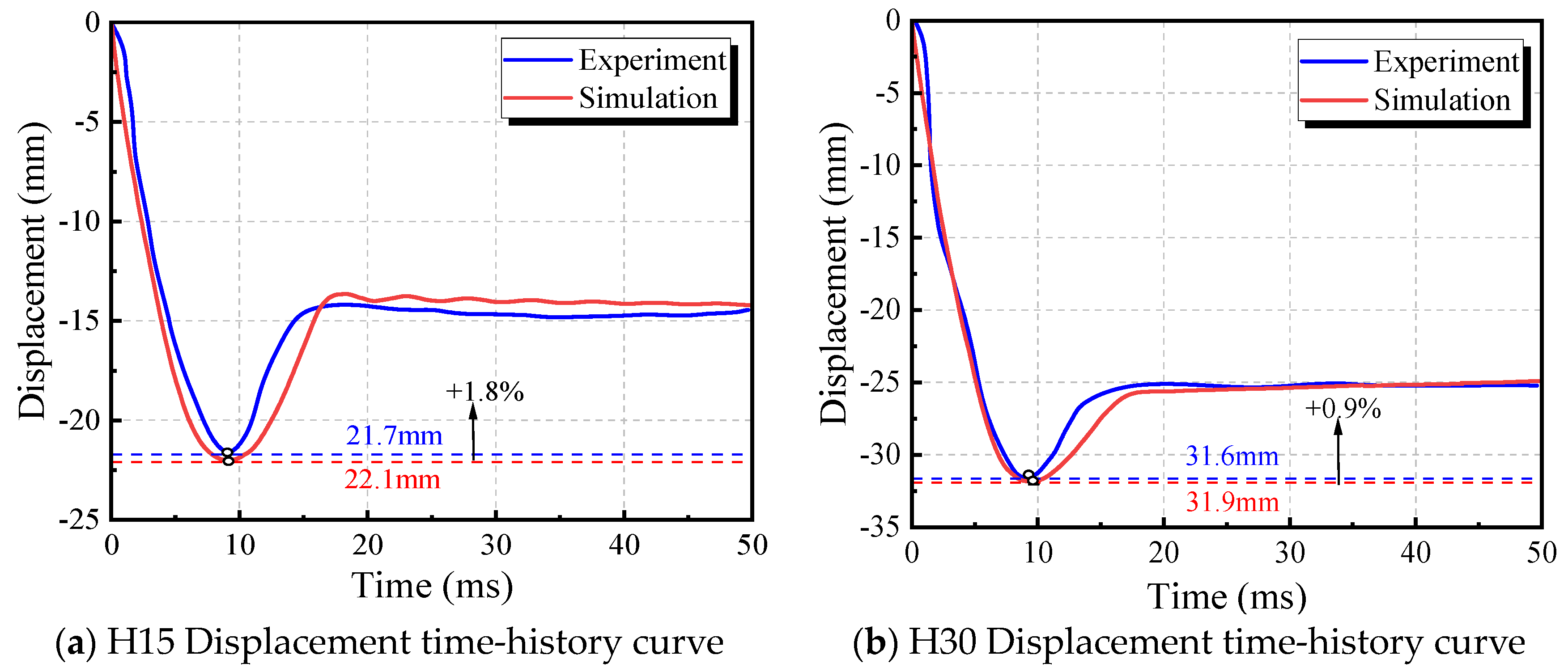 Buildings 15 03015 g011a