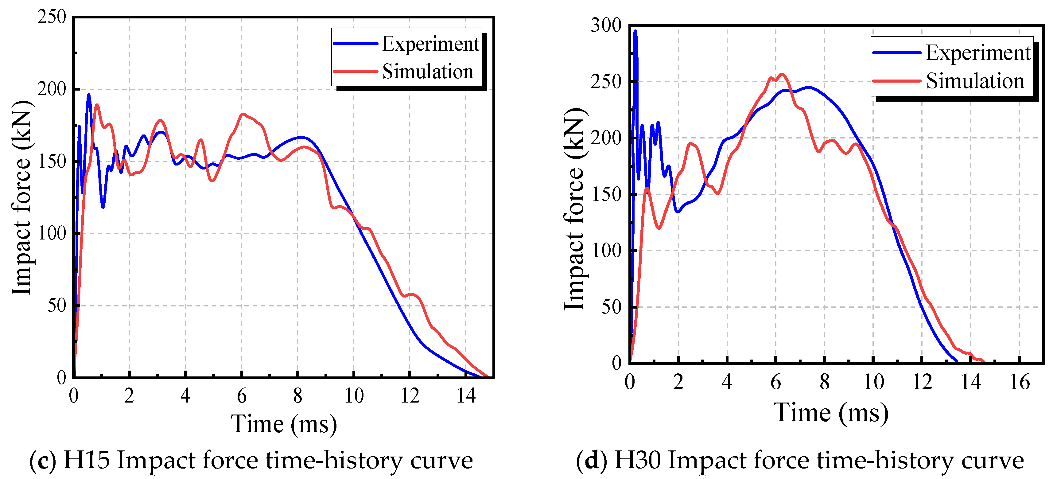 Buildings 15 03015 g011b